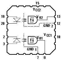 5962-89571022, 40 МБод высокоскоростной герметичный оптрон с логическим затвором. Исполнение DSCC SMD Класс H